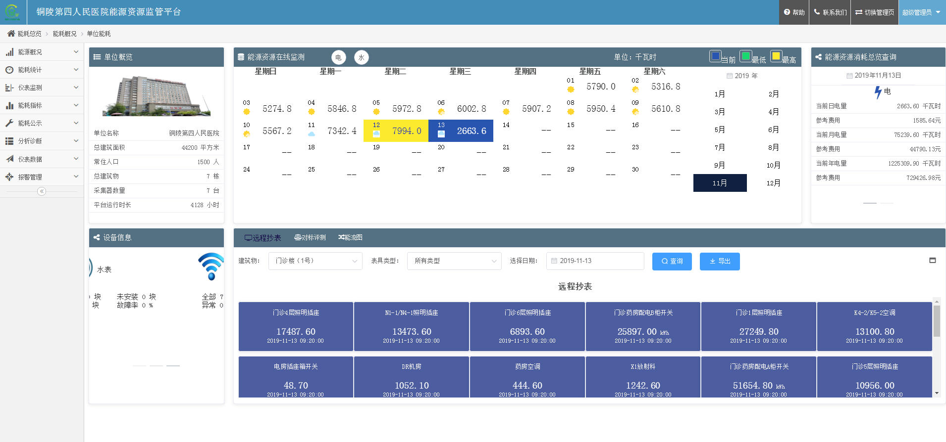 銅陵第四醫(yī)院能源管理監(jiān)管平臺.png 銅陵第四醫(yī)院能源管理監(jiān)管平臺.png